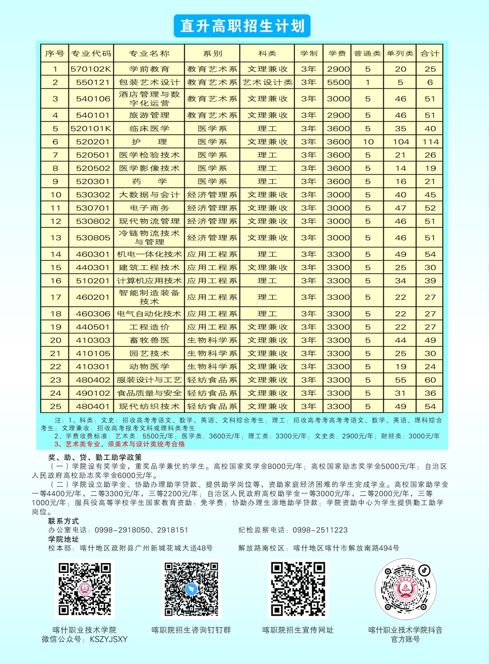 2024招生簡章 -直升高招生計劃