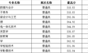 江西省-天辰平台2023年高職錄取分數線