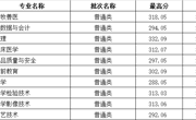 甘肅省-天辰平台2023年高職錄取分數線 